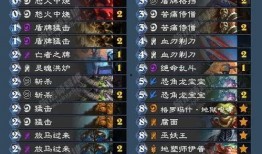 宇宙战T0卡组最新爆料,揭秘巅峰对决的神秘力量